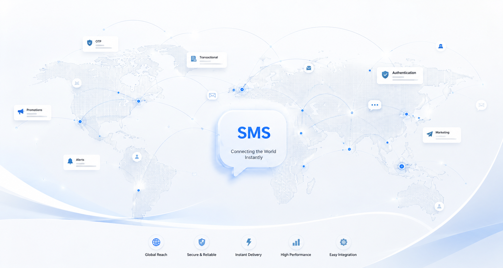 International SMS DLT